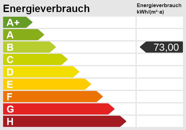 Energieskala - Traumwohnung mit Südbalkon und hochwertiger Ausstattung in Hallbergmoos