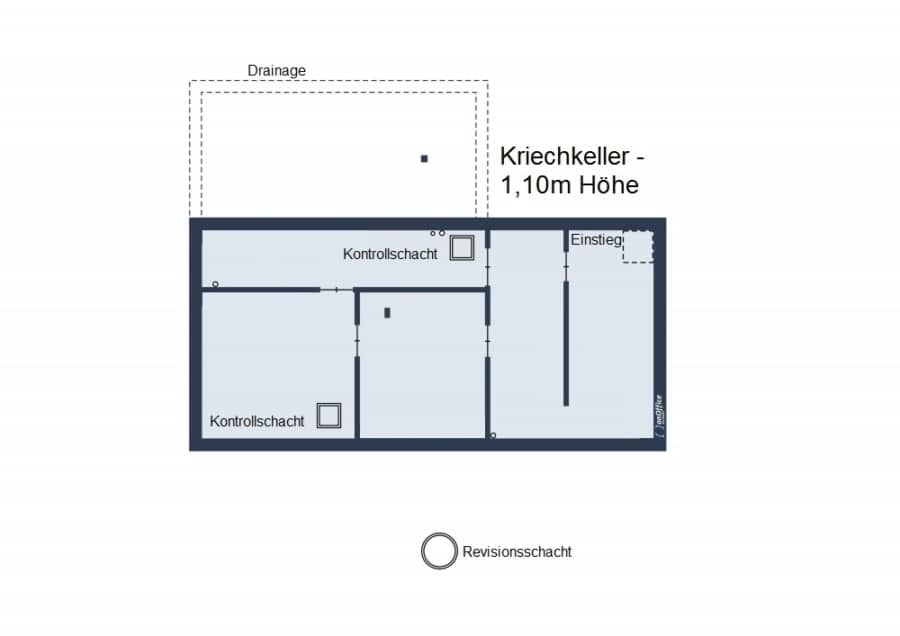 Kriechkeller - Traumhaft wohnen und vermieten