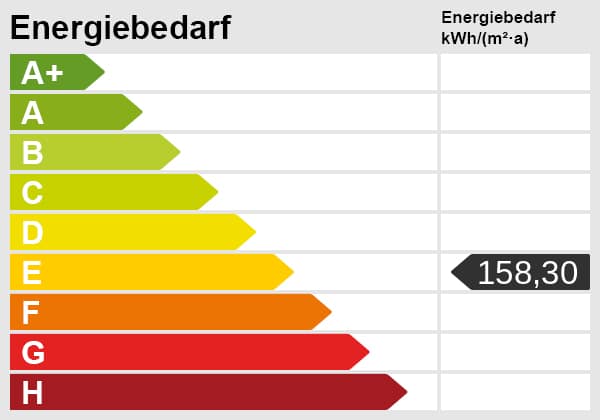 Energieskala - Schmuckstück in begehrter Lage